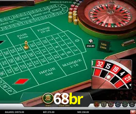 Security Systems 68br